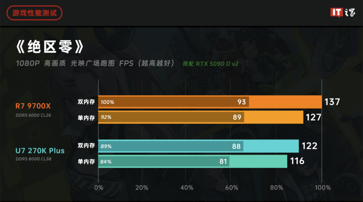 图片 1