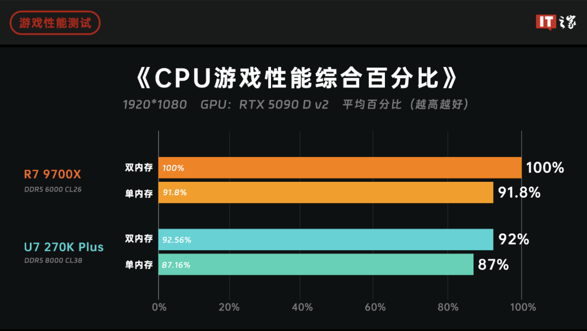 图片 1